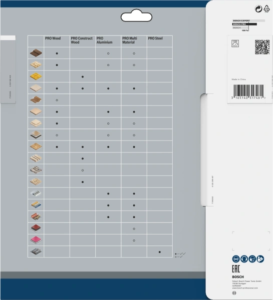 PRO Multi Material Circular Saw Blade