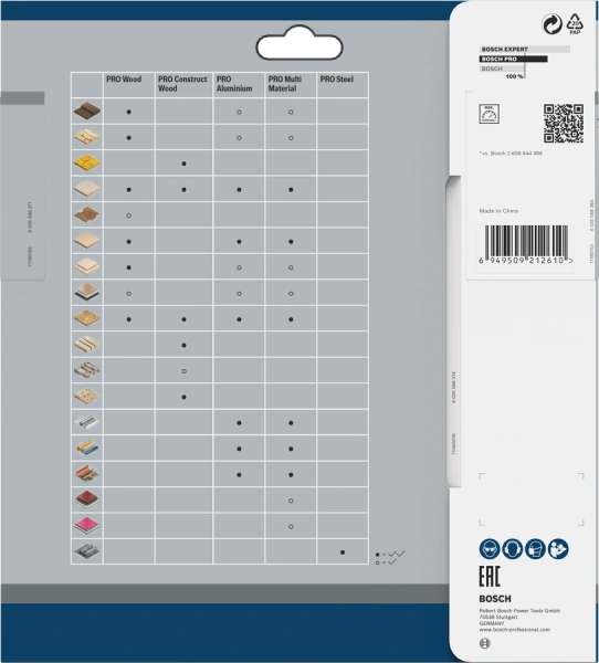 PRO Wood Circular Saw Blade
