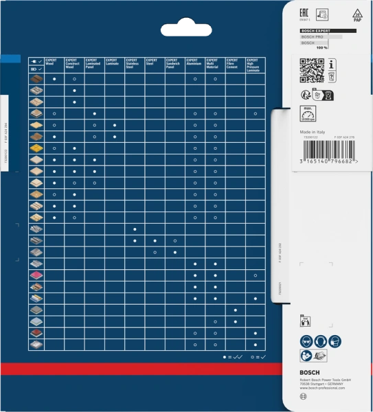 EXPERT Aluminium Circular Saw Blade